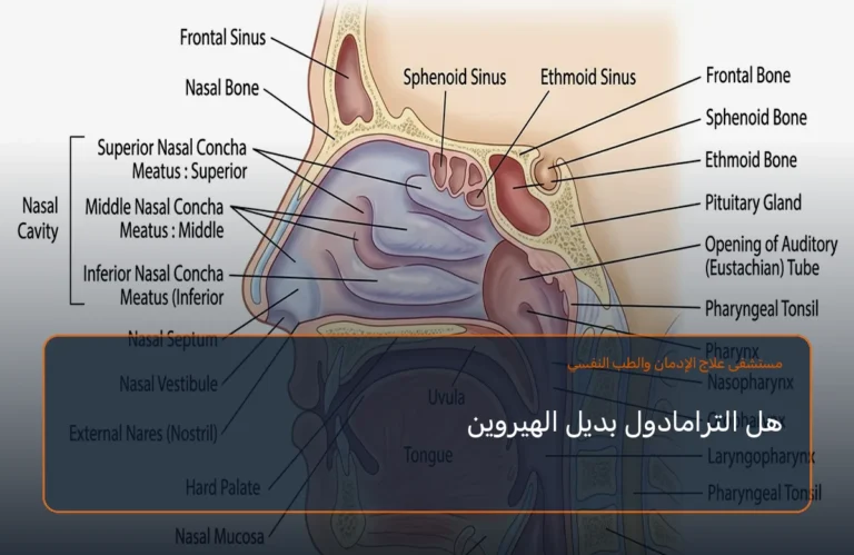 هل الترامادول بديل الهيروين